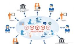 解密加密货币与外汇交易