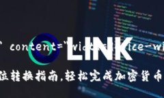 meta name=＂viewport＂ conten