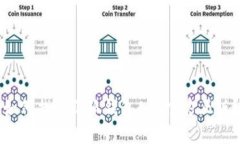 如何找到小狐钱包APP官方