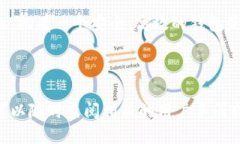 ### 小狐钱包插件安装指南