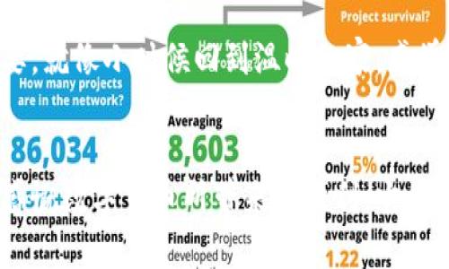 jiaotong如何将加密货币转入小狐钱包/jiaotong
小狐钱包, 加密货币, 转账/guanjianci

引言：数字货币时代的到来
随着数字货币的崛起，越来越多的人选择投资和使用加密货币。在这个互联网迅速发展的时代，加密货币不仅成为了一种新的投资方式，还改变了传统的金融交易方式。尤其是像小狐钱包这样的数字钱包，它为用户提供了一个安全、便捷的资产管理工具。今天，我们就来探讨一下，如何将加密货币转入小狐钱包中，让你的数字资产安全存放。

小狐钱包的基本介绍
小狐钱包（Fox Wallet）是一款用户友好的加密货币钱包，支持多种加密货币的存储和交易。它的界面清晰，使得用户能够轻松掌握数字资产管理的全过程。对于像我这样的数字货币新人来说，小狐钱包的易用性让我倍感亲切。记得我刚接触比特币的时候，总是为复杂的操作感到困扰，但小狐钱包的设计让我更容易入门。

第一步：创建小狐钱包账户
在将加密货币转入小狐钱包之前，第一步当然是创建一个账户。这个过程很简单，下载小狐钱包的应用程序后，按照指引进行注册。记得在注册时妥善保管你的助记词！这是无法恢复的钥匙。我小时候也有过类似的经历，丢失过重要的东西，心里总有一种失落感。因此，我真心建议大家一定要注意这一点。

第二步：获取钱包地址
注册后，你会得到一个唯一的钱包地址。这个地址就像是你邮件的收件地址，转账时需要使用它。在小狐钱包中，你可以轻松找到你的钱包地址。点击“接收”按钮，就会看到这串字符。为了避免输入错误，通常可以选择“复制”功能直接将地址复制下来。

第三步：选择转账平台
接下来就是选择一个合适的平台进行转账了。市面上有很多交易所可以进行加密货币的买卖，比如币安、火币网等。我曾经在不同的平台上进行过交易，发现每个平台的手续费用和操作步骤都不太一样。因此，选择一个合理的交易所会直接影响到我们的资金流动和安全。

第四步：进行转账操作
进入你选择的交易所，找到“提现”或“转账”选项。填入你在小狐钱包获得的钱包地址，以及要转的金额。切记仔细核对钱包地址，确保100%正确。有一次，我的朋友在转账时因为一个字符错误，导致资金无法到账，最终费尽周折才找回。这个教训让我深刻感受到转账前的细心核对是多么重要！

第五步：确认转账状态
一旦你提交了转账申请，就需要耐心等待资金到账了。一般来说，从交易所到你的小狐钱包，到账时间会比较快，但在网络繁忙期可能会稍有延迟。你可以在小狐钱包中查看你的资产增加情况，确保资金安全无误。在这段等待的时间里，我总会想起那些曾经冒险的时刻，充满了期待，但更多的是忐忑不安。

第六步：确保资产安全
转账完成后，安全问题就显得尤为重要。在使用小狐钱包的过程中，记得开启二次验证，不用轻易透露自己的助记词等敏感信息。对我来说，安全感非常重要，就像小时候回到温暖的家，感觉一切都很安心。安全的资产管理可以让我们更好地关注投资本身，而不必担心被盗取的风险。

总结
通过以上步骤，我们已经成功地将加密货币转入了小狐钱包。这个过程虽然看似复杂，但只要按照步骤操作，便会轻松完成。每次进行这样的操作，我都会感慨数字货币所带来的便利，它不仅仅是一种新兴的交易方式，更是未来金融发展的一个重要方向。希望大家在投资数字货币的道路上，能够安全、顺利地实现自己的目标。