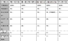   小狐钱包手机版教程视频