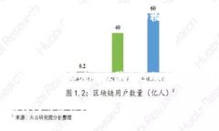 《小狐假钱包》是中国古