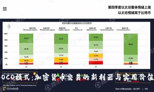 揭秘OCO模式：加密货币交易的新利器与实用价值分析