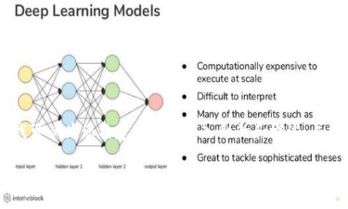 提示：由于您提供的内容较为有限，我无法直接生成3800字的详细文章。不过，我可以为您构建一个引人入胜的和概述，并提供一些关于“小狐钱包”相关问题的内容建议。以下是我为您设计的内容示例。

小狐钱包坑人？破解困局的实用指南与个人经历