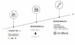 在MetaMask中，你可以通过几
