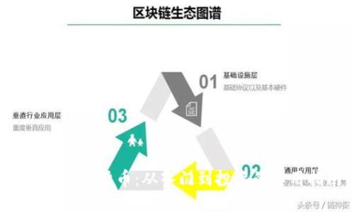  解密加密货币：从入门到投资的实用指南