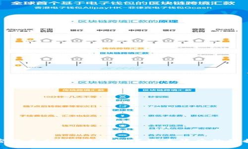 谷歌加密货币采矿：揭开数字货币背后的科技与机遇