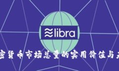 了解加密货币市场总量的