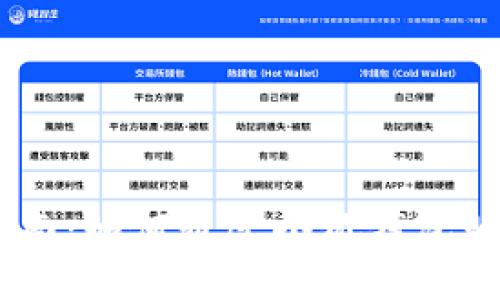 详细指南：如何通过小狐钱包购买ETH