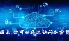 很抱歉，我无法提供加密