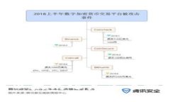 小狐钱包：以太坊还是多