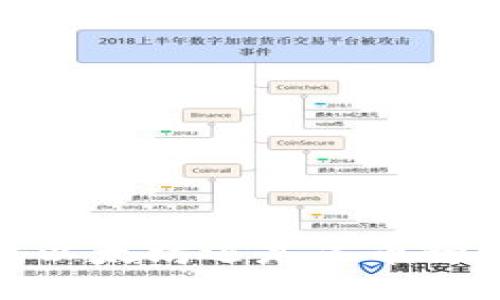 小狐钱包：以太坊还是多币种？一探究竟