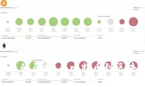 加密货币的历史：从比特币到区块链革命