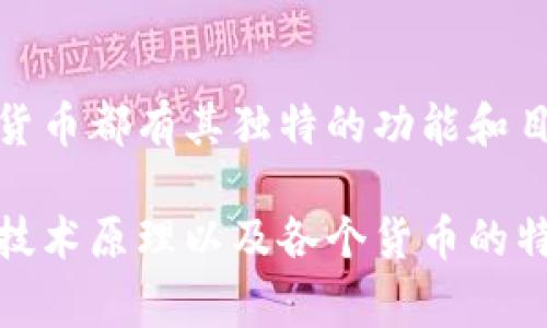 加密货币的种类非常多，数以千计。根据CoinMarketCap等市场追踪网站的信息，到2023年，大约存在超过9000种不同的加密货币。其中，最知名的包括：

1. **比特币（Bitcoin, BTC）**：作为第一个也是最有价值的加密货币，比特币已经成为数字货币的代名词。
2. **以太坊（Ethereum, ETH）**：以太坊不仅是一种加密货币，还提供了智能合约的功能，能够支持去中心化应用（dApps）的开发。
3. **币安币（Binance Coin, BNB）**：由币安交易所发行，用于交易所内的一些费用支付，同时在生态系统中有多种用途。
4. **瑞波币（Ripple, XRP）**：主要用于跨境支付和实时转账，旨在提高国际支付的效率。
5. **狗狗币（Dogecoin, DOGE）**：起初作为玩笑推出的加密货币，因其社区氛围而受到一些投资者的欢迎。

### 其他流行的加密货币包括：

- **Cardano (ADA)**
- **Solana (SOL)**
- **Polkadot (DOT)**
- **Chainlink (LINK)**
- **Litecoin (LTC)**

此外，随着区块链技术的发展，越来越多的项目和代币不断涌现。每种加密货币都有其独特的功能和目的，比如某些专注于隐私保护，有些则集中在提高交易速度或降低手续费。

如果你对加密货币感兴趣，建议首先了解它们的基础知识，包括市场动态、技术原理以及各个货币的特点。在投资之前，务必进行充分的研究，以确保做出明智的决策。