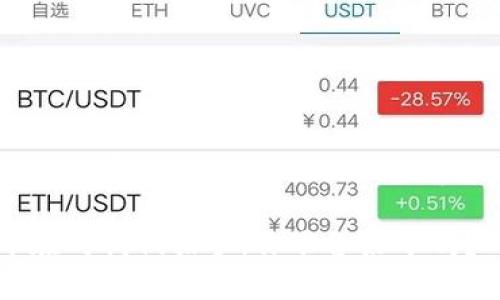 区块链加密货币是什么货币：探索未来金融的颠覆性力量

区块链, 加密货币, 未来金融/guanjianci

引言
在我小时候，每当我听到“货币”这个词，脑海中浮现的便是那些厚厚的钱币和面值不等的纸钞。随着科技的飞速发展，尤其是金融科技的崛起，我们的货币观念正在经历翻天覆地的变化。如今，区块链加密货币的概念悄然进入我们的生活，犹如一股清新而又强劲的潮流，吸引了越来越多的目光。

什么是区块链加密货币
简单来说，区块链加密货币是一种基于区块链技术创建的数字货币，它利用密码学保证交易的安全和隐私。与传统货币不同，区块链加密货币并不依赖于中央银行或政府，而是通过去中心化的方式运行。这使得其具有高度的透明性和安全性，任何人都可以在公开的区块链上查看所有的交易记录。

区块链的基础：去中心化
在传统的金融体系中，银行作为中介机构控制着资金流动。但在区块链技术中，没有任何单一的实体可以影响整个系统。这种去中心化的特点让区块链加密货币能够更好地保护用户的隐私，减少了交易成本，同时提高了交易效率。

加密货币的种类
你或许听说过比特币（Bitcoin）、以太坊（Ethereum）、瑞波币（Ripple）等各种各样的加密货币。实际上，这些加密货币各有特定的用途与功能。例如，比特币作为首个加密货币，被广泛认为是一种数字黄金，而以太坊则不仅是一种货币，还是一个开发去中心化应用的平台。这就为我们未来的金融世界打开了无限的可能。

区块链加密货币的优势
区块链加密货币有许多独特的优势，让我们逐一看一下：
ul
    li安全性：由于使用了复杂的密码学技术，交易记录一旦被添加到区块链中，几乎无法更改，确保了数据的安全。/li
    li去中心化：用户之间的直接交易，减少了银行和中介的干预，降低了成本，提升了效率。/li
    li全球性：无论你身在何处，只要能接入互联网，就可以使用区块链加密货币进行交易，没有国界限制。/li
    li透明性：所有交易记录都在区块链上开放可查，增加了交易的透明度。/li
/ul

我与加密货币的亲密接触
记得第一次接触比特币是在大学时期，那时候我的一位室友热衷于这个新兴领域。他跟我讲述了比特币的起源、技术及其对未来金融的影响。我当时半信半疑，觉得这不过是一场网络炒作。但是，随着越来越多的人开始关注和投资，加密货币的理念开始在我心中生根发芽。

加密货币的挑战与风险
然而，区块链加密货币并非无懈可击。正如前些年比特币价格的剧烈波动，很多投资者经历了赚得盆满钵满，也有人因贪婪而血本无归。以下是一些需谨慎对待的挑战与风险：
ul
    li价格波动性：加密货币市场的价格波动极大，投资者需要具备良好的风险承受能力。/li
    li监管风险：各国对加密货币的态度不同，政策的变化可能会影响市场。/li
    li安全风险：虽然区块链技术本身很安全，但平台的安全性参差不齐，用户需要谨慎选择。/li
/ul

为何了解区块链加密货币至关重要
随着科技的发展，金融逐渐向数字化转型，而区块链加密货币是这一转型中的重要组成部分。了解这种新兴的货币形式，不仅可以帮助我们更好地进行投资，还可以让我们思考未来的经济模式。当我意识到伙同金融科技一同崛起的，是一种全新的分享经济和信任机制时，我不得不承认，区块链加密货币的影响力是深远的。

技术革命与财富变革
这让我想起前不久我参加的一次区块链研讨会，会上有专家预测，未来十年，区块链将彻底改变我们的生活方式和财富管理方式。作为一名普通投资者，我开始思考如何能够抓住这个机会，利用这个技术影响所带来的潜在财富。虽然这条路充满挑战，但也让我感到激动不已。

未来的金融世界
亲身经历让我更加坚信，区块链加密货币不仅是未来金融的趋势，更是人类社会发展的必然结果。我们将会看到越来越多的企业和个人开始接受这种新兴货币形式，甚至可能在不久的将来，以加密货币作为主流交易工具。

结语
在这个变化万千的时代，区块链加密货币可能是我们翻开新篇章的一把钥匙。虽有疑虑，未来依然值得期待。而我也希望自己的经历能够为你提供一些启示，让你更好地认知和把握这场金融技术的革命。无论未来如何变幻，成就自己的财富之路始终是我们每个人可以选择的方向。 

不论你是刚刚开始接触这一领域，还是早已成为投资老手，保持开放的心态与不断学习的热情，才是迎接未来的真正方式。区块链加密货币的世界在向我们招手，你准备好了吗？