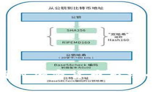 深入探讨：ETF申请对加密货币市场的影响与实用价值