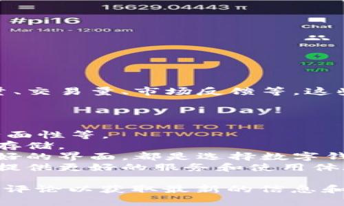 关于“小狐钱包”的具体排名，通常需要依赖于多种评估指标，如用户数量、交易量、市场反馈等。这些数据可能会随时间变化而有所不同，因此我无法提供准确的实时排名。

在选择一款数字钱包时，可以考虑以下几个方面：

1. **用户口碑和评价**：查看现有用户的反馈，评估其使用体验、功能全面性等。
2. **安全性**：钱包的安全性非常重要，尤其是涉及到财务信息和资产存储。
3. **多功能性**：能够支持多种加密货币、方便的支付方式以及用户友好的界面，都是选择数字钱包时很重要的因素。
4. **官方支持与社区**：一个活跃的社区和良好的官方支持，能为用户提供更好的服务和使用体验。

如果您对小狐钱包感兴趣，可以访问他们的官方网站或查找相关的用户评论以获取最新的信息和排名情况。