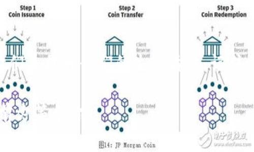 如何轻松设置小狐钱包网络，让你的区块链体验畅通无阻  
关键词：小狐钱包, 网络设置, 区块链

引言
在如今的数字时代，区块链技术的不断发展为我们的日常生活带来了前所未有的便利。而小狐钱包，作为一款备受欢迎的数字钱包应用，则被越来越多的人用来管理自己的加密资产。然而，很多新用户在第一次使用小狐钱包时，会遇到网络设置的问题。今天，我将详细指导大家如何添加网络设置，确保你能够顺利使用小狐钱包进行交易。

理解小狐钱包和网络的重要性
在深入网络设置之前，我们首先要明白小狐钱包究竟是什么。小狐钱包是一个方便、安全的数字资产管理工具，允许用户存储、发送和接收各种加密货币。在这个过程中，网络的稳定性和安全性至关重要。就像我小时候学习如何骑自行车时，总是得先掌握基础的平衡技能，才能顺利骑上去。在使用小狐钱包时，网络设置就像是这项技能的基础，没有它，任何美好的体验都无从谈起。

第一步：下载并安装小狐钱包
在添加网络之前，第一步是确保你已经下载并安装了小狐钱包。如果你还没操作过，可以在应用商店中搜索“小狐钱包”，找到并下载安装。安装完成后，打开应用，创建一个账户或使用已有账户登录。记住，安全性是第一位的，因此一定要妥善保存好你的助记词。

第二步：进入网络设置菜单
成功登录后，你会看到小狐钱包的主界面。在这里，找到“设置”选项，通常会在右上角或者底部导航栏中。在设置内，有一个“网络设置”选项，点击进入。

第三步：选择或添加网络
在网络设置页面，你可以看到已有的网络列表。例如，主网（Mainnet）、测试网（Testnet）等。根据你的需求选择合适的网络，通常情况下，如果你是新手，建议使用主网。如果项目方提供了新的网络，你可以点击“添加网络”按钮，输入网络名称、RPC URL、Chain ID等信息来添加新的网络。

第四步：输入必要的网络信息
在添加新网络时，要确保准确无误地输入必要的信息。RPC URL 是网络的入口，它决定了你与区块链的连接。如果你之前从某个项目的官方社交媒体或论坛获取了这些信息，务必要仔细核对一遍，确保信息的准确性。在这一点上，我曾经也因为疏忽输入错误的URL而无法连接网络，经历了一番挫折后才学会细心。

第五步：保存设置并连接
新增网络信息输入完毕后，最重要的一步是将其保存。确认无误后，点击“保存”按钮。此时，你应会看到连接状态显示为“已连接”，这表明你的网络设置成功。为了确保网络连接稳定，不妨重新启动小狐钱包，观察是否可以顺利进入你选择的网络。

遇到问题如何解决
在设置过程中，如果遇到无法连接或设置错误的问题，首先要检查输入的信息是否有误。其次，可以尝试重启应用，或者切换回其他已连接的网络，看是否能够恢复正常。如果问题依旧存在，不妨查阅小狐钱包的官方帮助文档，或者加入相关社区向其他用户寻求帮助。我曾经在某个账号设置上卡了很久，无从下手，最后在社区论坛找到了志同道合的朋友，他们的帮助让我顺利解决了问题。

使用小狐钱包的注意事项
在顺利设置好网络后，你将会体验到小狐钱包带来的便利。然而，要记住在使用中保持警惕，数字资产的安全始终是第一位的。切勿随意点击不明链接、下载来路不明的应用，以免遭遇诈骗或盗窃。

总结
通过以上步骤，你应该能够轻松添加小狐钱包的网络设置，享受到流畅的区块链体验。作为数字经济时代的新一代用户，我们都应该努力适应这些新的工具和平台，并灵活运用它们来提升我们的生活质量。记住，网络设置虽然看似简单，却是连接你与广阔区块链世界的桥梁。在这个过程中，保持耐心和好奇心，将让你获得更多的成长与收获。

希望这篇文章能够帮助到正在探索小狐钱包的你，让我们共同在区块链的海洋里遨游，尽情享受数字时代带来的变革与乐趣。记住，不断学习、不断探索，一定会有更多的惊喜在前方等着你！