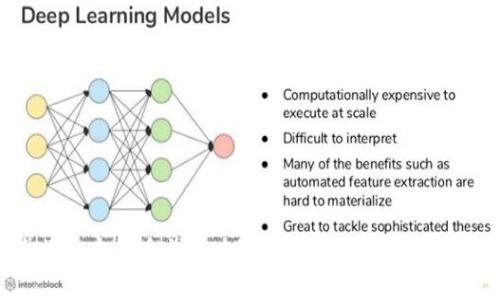 掌握加密货币与区块链：实用教学视频全攻略