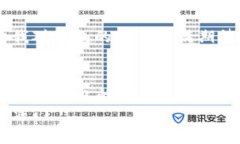 关于“小狐钱包（Hoo Wal