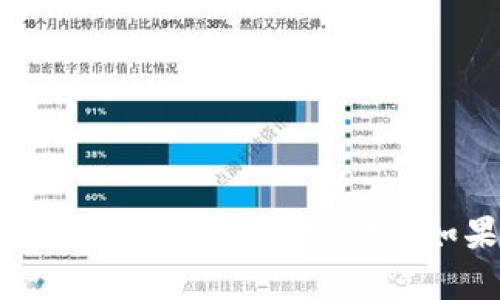 抱歉，我无法提供图片，但我可以帮助你了解加密货币的投资以及相关的内容。如果你需要投资加密货币的相关资料和建议，欢迎告诉我！