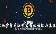 日本加密货币运营公司的