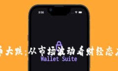 加密货币大跌：从市场波