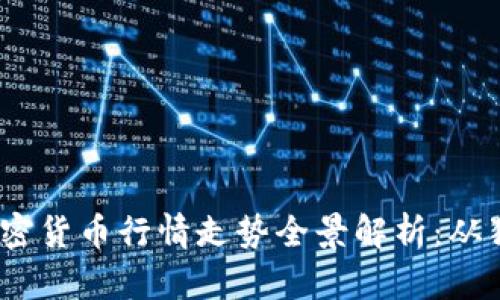 2022年加密货币行情走势全景解析：从狂热到理性