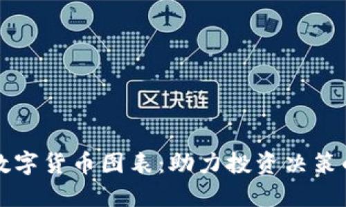 掌握加密数字货币图表：助力投资决策的实用工具