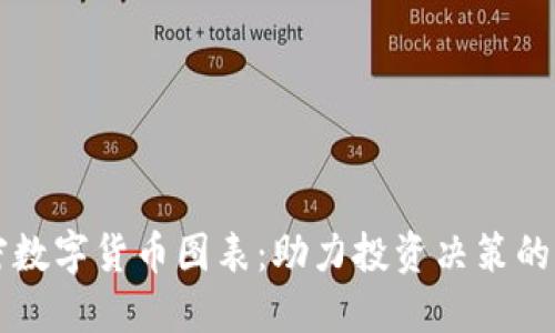 掌握加密数字货币图表：助力投资决策的实用工具