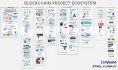 为了将“小狐钱包”这一