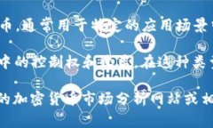 是的，LON（ token的简称）