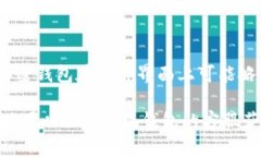 要修改小狐钱包的地址，