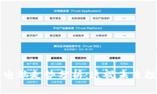 掌握加密货币电脑走势分析：透视未来投资的实用技巧