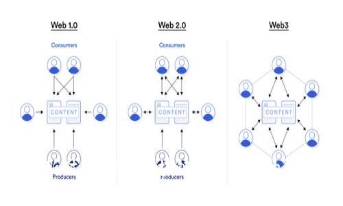 加密货币新时代：探索区块链技术背后的战争与机遇