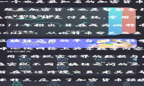 加密货币市场拥有众多币种，以下是一些主要的加密货币名称：

1. **比特币 (Bitcoin, BTC)**: 第一个也是最知名的加密货币，创建于2009年。

2. **以太坊 (Ethereum, ETH)**: 既是加密货币也是智能合约平台，推动了去中心化应用的发展。

3. **瑞波币 (Ripple, XRP)**: 旨在改善全球支付系统，常用于国际汇款。

4. **莱特币 (Litecoin, LTC)**: 2011年推出，旨在成为比特币的“轻量级”版本。

5. **比特币现金 (Bitcoin Cash, BCH)**: 从比特币分叉而来，旨在提高交易速度和降低费用。

6. **Cardano (ADA)**: 一个用于区块链应用的平台，以其科学哲学和经过同行评审的研究为基础。

7. **波场 (TRON, TRX)**: 旨在去中心化网络上共享数字内容。

8. **链链接 (Chainlink, LINK)**: 用于将现实世界的数据与区块链连接的去中心化预言机网络。

9. **波卡 (Polkadot, DOT)**: 旨在实现不同区块链之间的互操作性。

10. **恒星币 (Stellar, XLM)**: 旨在促进跨境交易，尤其是帮助无银行账户的人群。

这些币种具有不同的功能、目标和技术特点，反映了加密货币领域的多样性和创新性。