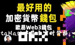 如何在MetaMask中显示实时价