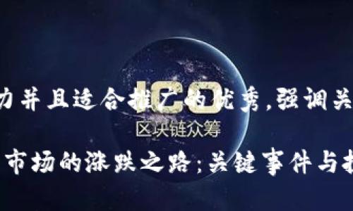 思考一个有吸引力并且适合推广的优秀，强调关键词的实用价值：

2021年加密货币市场的涨跌之路：关键事件与投资策略指南