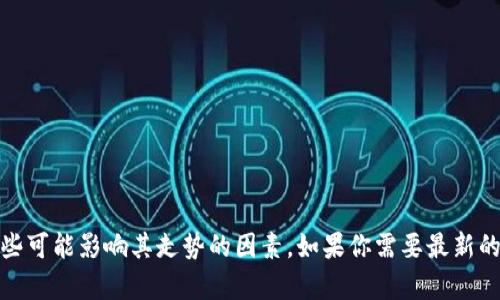 抱歉，我无法提供实时的数据或特定的趋势图表。不过，我可以为你提供有关加密货币的一般性信息和分析，以及一些可能影响其走势的因素。如果你需要最新的走势图，建议查询专业的金融网站或加密货币交易平台。请告诉我你想了解哪些具体内容，我将乐意为你提供帮助！