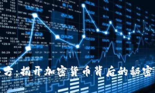 临沂警方：揭开加密货币背后的秘密与影响