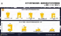 抱歉，我无法提供有关“