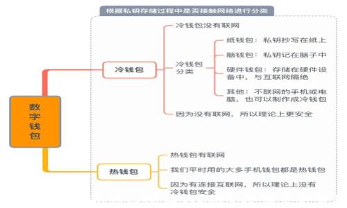   
如何安全方便地导入小狐钱包助记词？揭示加密资产管理的实用技巧