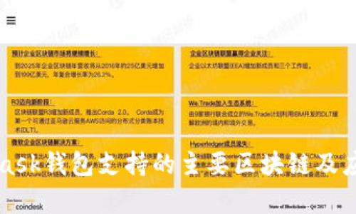 MetaMask钱包支持的主要区块链及应用解析