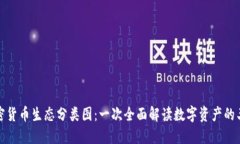 加密货币生态分类图：一