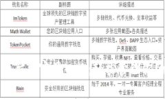 小狐钱包电脑版官网入口