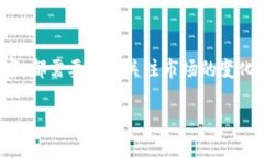    轻松使用Sol钱包支持小