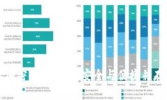 中央证券加密货币托管：