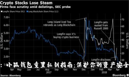 : 小狐钱包重置私钥指南：保护你的资产安全