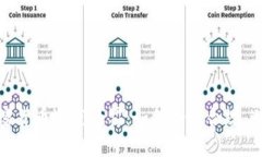 深入了解加密货币逃税处